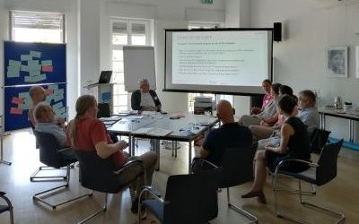 KliBioTo-Workshop: Fahrradtourismus in der Lausitz: Anpassung an den Klimawandel und Synergien mit der lokalen Landwirtschaft